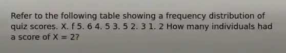 Refer to the following table showing a frequency distribution of quiz scores. X. f 5. 6 4. 5 3. 5 2. 3 1. 2 How many individuals had a score of X = 2?