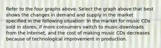 Refer to the four graphs above. Select the graph above that best shows the changes in demand and supply in the market specified in the following situation: In the market for music CDs sold in stores, if more consumers switch to music-downloads from the Internet, and the cost of making music CDs decreases because of technological improvement in production.