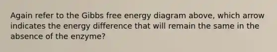 Again refer to the Gibbs free energy diagram above, which arrow indicates the energy difference that will remain the same in the absence of the enzyme?