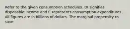 Refer to the given consumption schedules. DI signifies disposable income and C represents consumption expenditures. All figures are in billions of dollars. The marginal propensity to save