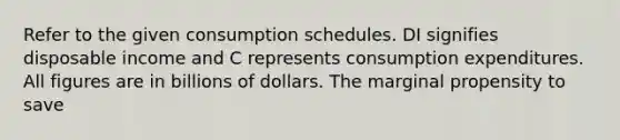 Refer to the given consumption schedules. DI signifies disposable income and C represents consumption expenditures. All figures are in billions of dollars. The marginal propensity to save