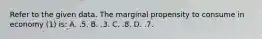 Refer to the given data. The marginal propensity to consume in economy (1) is: A. .5. B. .3. C. .8. D. .7.