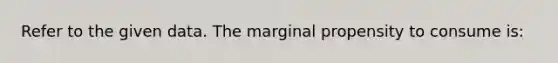 Refer to the given data. The marginal propensity to consume is: