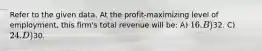 Refer to the given data. At the profit-maximizing level of employment, this firm's total revenue will be: A) 16. B)32. C) 24. D)30.