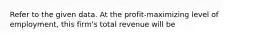 Refer to the given data. At the profit-maximizing level of employment, this firm's total revenue will be