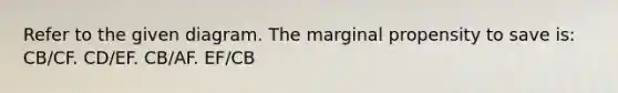 Refer to the given diagram. The marginal propensity to save is: CB/CF. CD/EF. CB/AF. EF/CB