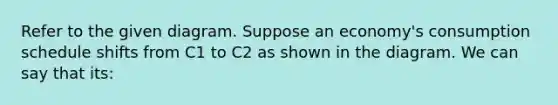 Refer to the given diagram. Suppose an economy's consumption schedule shifts from C1 to C2 as shown in the diagram. We can say that its: