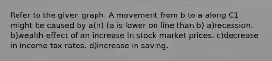 Refer to the given graph. A movement from b to a along C1 might be caused by a(n) (a is lower on line than b) a)recession. b)wealth effect of an increase in stock market prices. c)decrease in income tax rates. d)increase in saving.