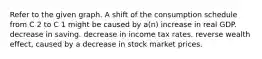 Refer to the given graph. A shift of the consumption schedule from C 2 to C 1 might be caused by a(n) increase in real GDP. decrease in saving. decrease in income tax rates. reverse wealth effect, caused by a decrease in stock market prices.