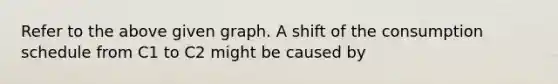 Refer to the above given graph. A shift of the consumption schedule from C1 to C2 might be caused by