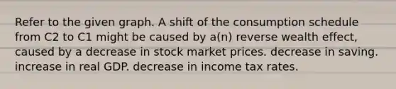 Refer to the given graph. A shift of the consumption schedule from C2 to C1 might be caused by a(n) reverse wealth effect, caused by a decrease in stock market prices. decrease in saving. increase in real GDP. decrease in income tax rates.