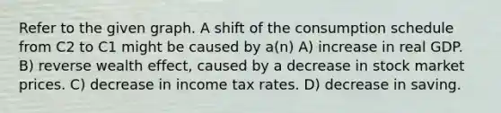 Refer to the given graph. A shift of the consumption schedule from C2 to C1 might be caused by a(n) A) increase in real GDP. B) reverse wealth effect, caused by a decrease in stock market prices. C) decrease in income tax rates. D) decrease in saving.