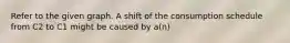 Refer to the given graph. A shift of the consumption schedule from C2 to C1 might be caused by a(n)