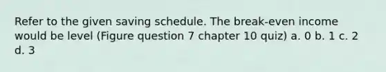 Refer to the given saving schedule. The break-even income would be level (Figure question 7 chapter 10 quiz) a. 0 b. 1 c. 2 d. 3