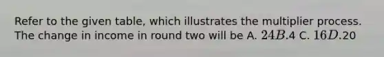 Refer to the given table, which illustrates the multiplier process. The change in income in round two will be A. 24 B.4 C. 16 D.20