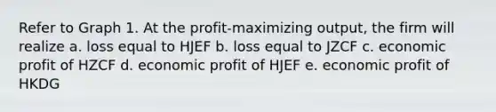 Refer to Graph 1. At the profit-maximizing output, the firm will realize a. loss equal to HJEF b. loss equal to JZCF c. economic profit of HZCF d. economic profit of HJEF e. economic profit of HKDG