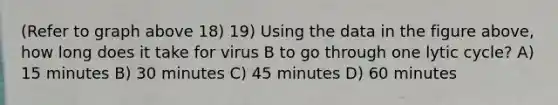 (Refer to graph above 18) 19) Using the data in the figure above, how long does it take for virus B to go through one lytic cycle? A) 15 minutes B) 30 minutes C) 45 minutes D) 60 minutes