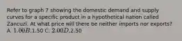 Refer to graph 7 showing the domestic demand and supply curves for a specific product in a hypothetical nation called Zancuzi. At what price will there be neither imports nor exports? A. 1.00 B.1.50 C. 2.00 D.2.50