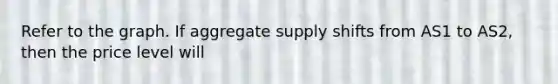 Refer to the graph. If aggregate supply shifts from AS1 to AS2, then the price level will