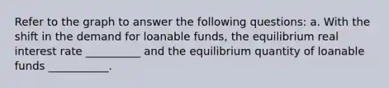 Refer to the graph to answer the following​ questions: a. With the shift in the demand for loanable funds​, the equilibrium real interest rate __________ and the equilibrium quantity of loanable funds ___________.