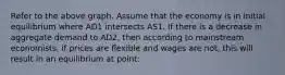 Refer to the above graph. Assume that the economy is in initial equilibrium where AD1 intersects AS1. If there is a decrease in aggregate demand to AD2, then according to mainstream economists, if prices are flexible and wages are not, this will result in an equilibrium at point: