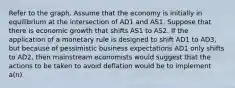 Refer to the graph. Assume that the economy is initially in equilibrium at the intersection of AD1 and AS1. Suppose that there is economic growth that shifts AS1 to AS2. If the application of a monetary rule is designed to shift AD1 to AD3, but because of pessimistic business expectations AD1 only shifts to AD2, then mainstream economists would suggest that the actions to be taken to avoid deflation would be to implement a(n)