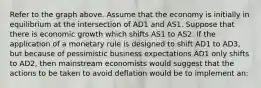 Refer to the graph above. Assume that the economy is initially in equilibrium at the intersection of AD1 and AS1. Suppose that there is economic growth which shifts AS1 to AS2. If the application of a monetary rule is designed to shift AD1 to AD3, but because of pessimistic business expectations AD1 only shifts to AD2, then mainstream economists would suggest that the actions to be taken to avoid deflation would be to implement an: