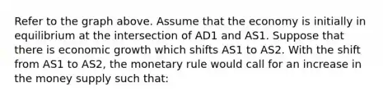 Refer to the graph above. Assume that the economy is initially in equilibrium at the intersection of AD1 and AS1. Suppose that there is economic growth which shifts AS1 to AS2. With the shift from AS1 to AS2, the monetary rule would call for an increase in the money supply such that: