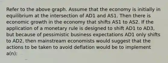 Refer to the above graph. Assume that the economy is initially in equilibrium at the intersection of AD1 and AS1. Then there is economic growth in the economy that shifts AS1 to AS2. If the application of a monetary rule is designed to shift AD1 to AD3, but because of pessimistic business expectations AD1 only shifts to AD2, then mainstream economists would suggest that the actions to be taken to avoid deflation would be to implement a(n):