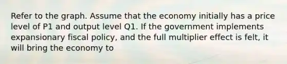 Refer to the graph. Assume that the economy initially has a price level of P1 and output level Q1. If the government implements expansionary fiscal policy, and the full multiplier effect is felt, it will bring the economy to