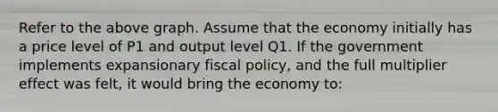 Refer to the above graph. Assume that the economy initially has a price level of P1 and output level Q1. If the government implements expansionary <a href='https://www.questionai.com/knowledge/kPTgdbKdvz-fiscal-policy' class='anchor-knowledge'>fiscal policy</a>, and the full multiplier effect was felt, it would bring the economy to: