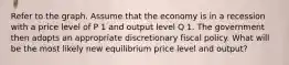 Refer to the graph. Assume that the economy is in a recession with a price level of P 1 and output level Q 1. The government then adopts an appropriate discretionary fiscal policy. What will be the most likely new equilibrium price level and output?