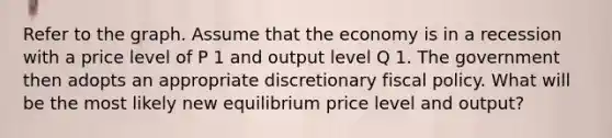 Refer to the graph. Assume that the economy is in a recession with a price level of P 1 and output level Q 1. The government then adopts an appropriate discretionary fiscal policy. What will be the most likely new equilibrium price level and output?