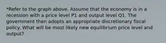 *Refer to the graph above. Assume that the economy is in a recession with a price level P1 and output level Q1. The government then adopts an appropriate discretionary fiscal policy. What will be most likely new equilibrium price level and output?