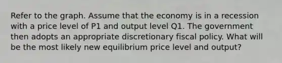 Refer to the graph. Assume that the economy is in a recession with a price level of P1 and output level Q1. The government then adopts an appropriate discretionary fiscal policy. What will be the most likely new equilibrium price level and output?