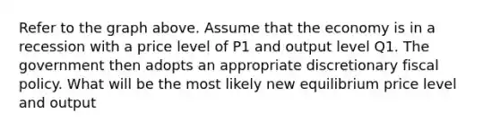 Refer to the graph above. Assume that the economy is in a recession with a price level of P1 and output level Q1. The government then adopts an appropriate discretionary fiscal policy. What will be the most likely new equilibrium price level and output