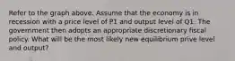 Refer to the graph above. Assume that the economy is in recession with a price level of P1 and output level of Q1. The government then adopts an appropriate discretionary fiscal policy. What will be the most likely new equilibrium prive level and output?