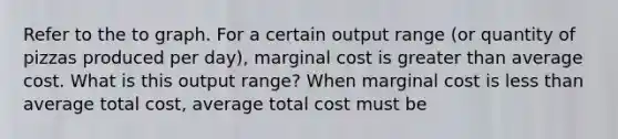 Refer to the to graph. For a certain output range​ (or quantity of pizzas produced per​ day), marginal cost is greater than average cost. What is this output​ range? When marginal cost is less than average total​ cost, average total cost must be