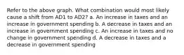 Refer to the above graph. What combination would most likely cause a shift from AD1 to AD2? a. An increase in taxes and an increase in government spending b. A decrease in taxes and an increase in government spending c. An increase in taxes and no change in government spending d. A decrease in taxes and a decrease in government spending