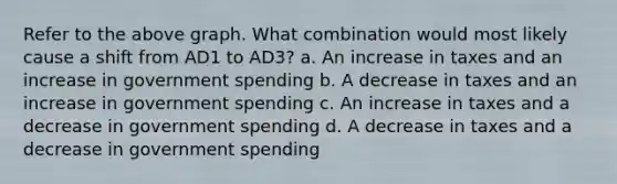 Refer to the above graph. What combination would most likely cause a shift from AD1 to AD3? a. An increase in taxes and an increase in government spending b. A decrease in taxes and an increase in government spending c. An increase in taxes and a decrease in government spending d. A decrease in taxes and a decrease in government spending