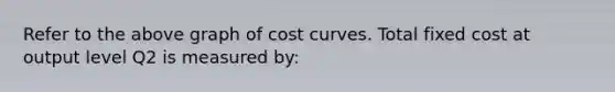 Refer to the above graph of cost curves. Total fixed cost at output level Q2 is measured by: