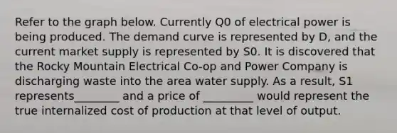 Refer to the graph below. Currently Q0 of electrical power is being produced. The demand curve is represented by D, and the current market supply is represented by S0. It is discovered that the Rocky Mountain Electrical Co-op and Power Company is discharging waste into the area water supply. As a result, S1 represents________ and a price of _________ would represent the true internalized cost of production at that level of output.