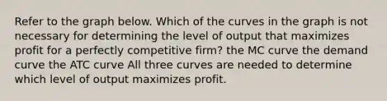 Refer to the graph below. Which of the curves in the graph is not necessary for determining the level of output that maximizes profit for a perfectly competitive firm? the MC curve the demand curve the ATC curve All three curves are needed to determine which level of output maximizes profit.