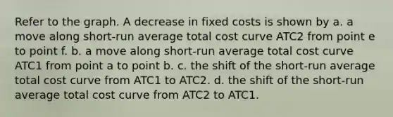 Refer to the graph. A decrease in fixed costs is shown by a. a move along short-run average total cost curve ATC2 from point e to point f. b. a move along short-run average total cost curve ATC1 from point a to point b. c. the shift of the short-run average total cost curve from ATC1 to ATC2. d. the shift of the short-run average total cost curve from ATC2 to ATC1.