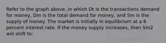 Refer to the graph above, in which Dt is the transactions demand for money, Dm is the total demand for money, and Sm is the <a href='https://www.questionai.com/knowledge/kUIOOoB75i-supply-of-money' class='anchor-knowledge'>supply of money</a>. The market is initially in equilibrium at a 6 percent interest rate. If the money supply increases, then Sm2 will shift to: