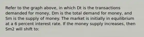 Refer to the graph above, in which Dt is the transactions demanded for money, Dm is the total demand for money, and Sm is the <a href='https://www.questionai.com/knowledge/kUIOOoB75i-supply-of-money' class='anchor-knowledge'>supply of money</a>. The market is initially in equilibrium at a 6 percent interest rate. If the money supply increases, then Sm2 will shift to: