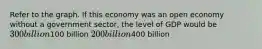 Refer to the graph. If this economy was an open economy without a government sector, the level of GDP would be 300 billion100 billion 200 billion400 billion