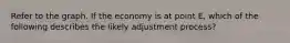 Refer to the graph. If the economy is at point E, which of the following describes the likely adjustment process?