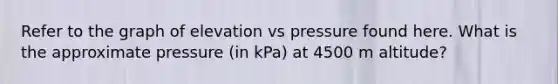 Refer to the graph of elevation vs pressure found here. What is the approximate pressure (in kPa) at 4500 m altitude?