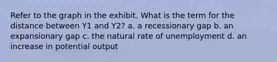 Refer to the graph in the exhibit. What is the term for the distance between Y1 and Y2? a. a recessionary gap b. an expansionary gap c. the natural rate of unemployment d. an increase in potential output